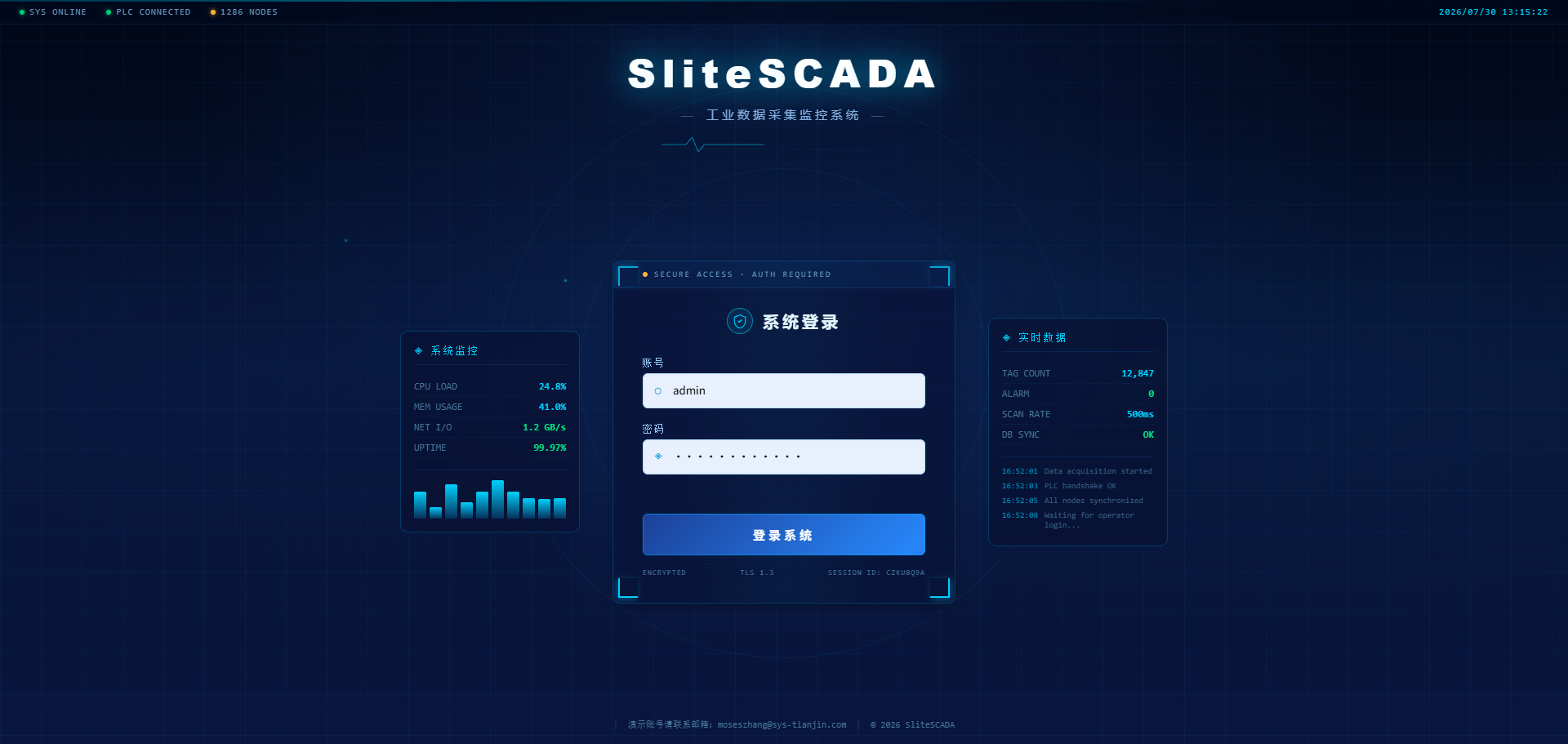 SliteSCADA 工业监控大屏